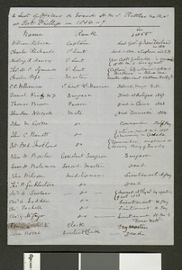 Link to digital version
