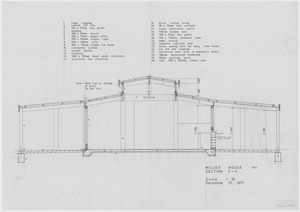 Link to digital version