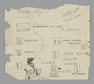 Link to digital version